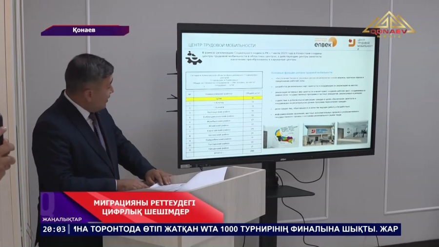 Қонаев қаласында Орталық Азия елдерінің қатысуымен халықаралық тәжірибе алмасу жөнінде басқосу  өтті