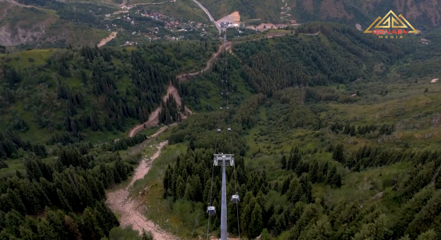 Алматы облысындағы туризмнің дамуы