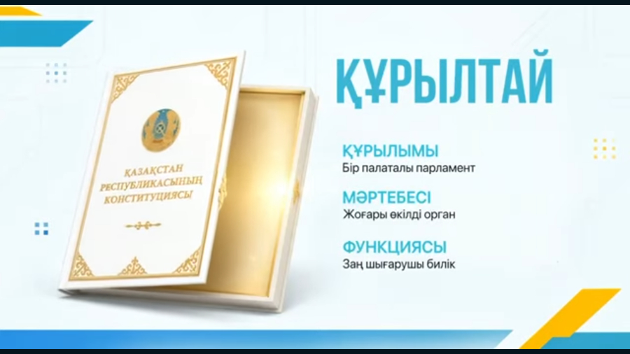 Қазақстан Республикасы Парламенті Мәжілісі депутаттарының сайлауы