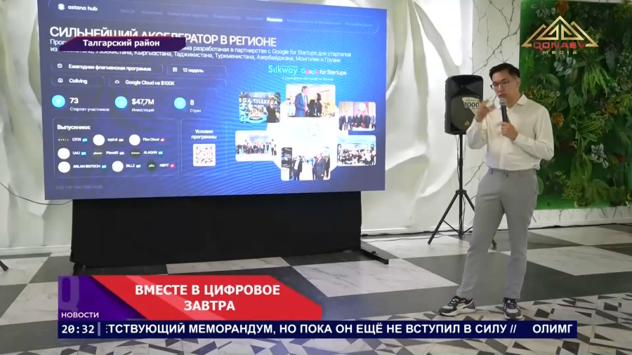 Digital Nomads в Талгаре