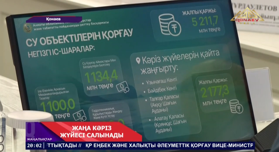 25 мың текше метр су: Қонаевтағы жаңа кәріз жүйесінің қуаты қандай?