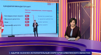 Состоялся форум Народной партии Казахстана