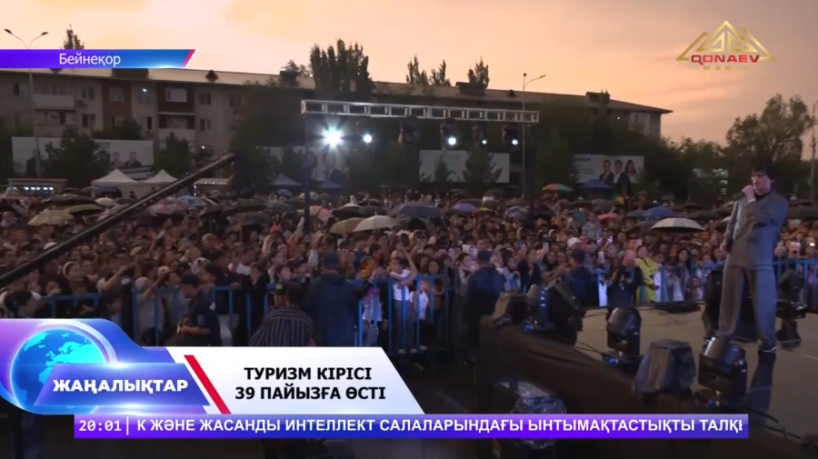 Табысты туризм