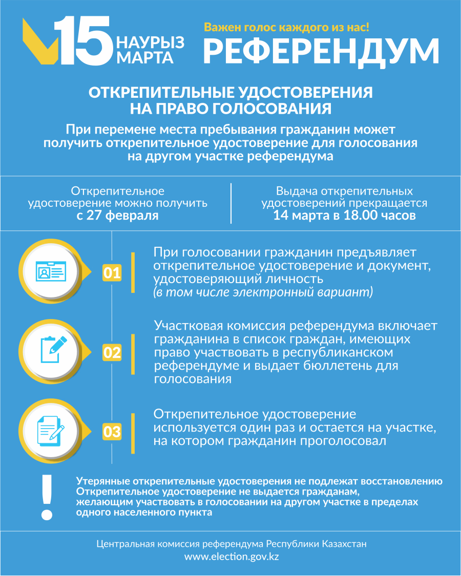 УВАЖАЕМЫЙ УЧАСТНИК РЕФЕРЕНДУМА!