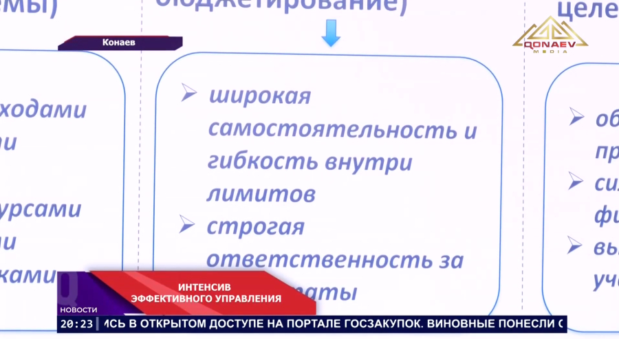 В Конаеве стартовал трёхдневный обучающий семинар для депутатов и акимов