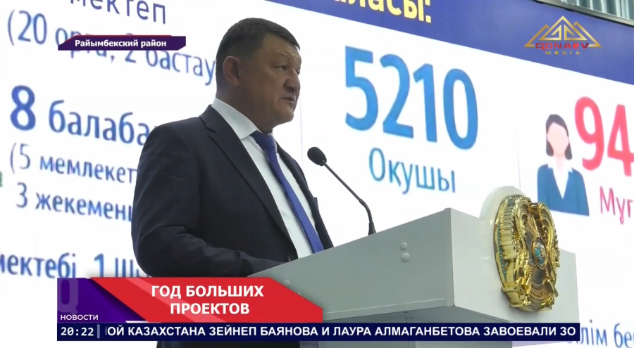 Райымбекский район набирает темп: миллиарды инвестиций, запуск новой поликлиники и т.д