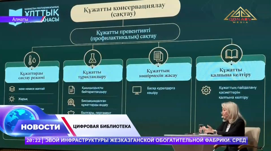 Библиотека современности