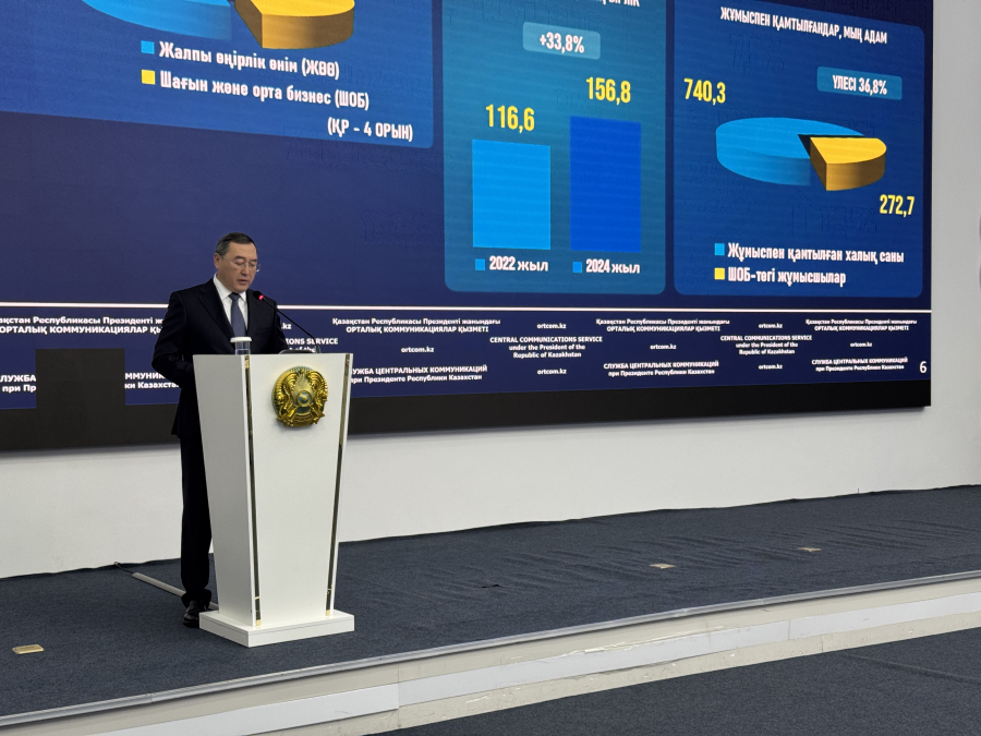 Алматы облысында әлеуметтік инфрақұрылым қарқынды дамуда: жаңа мектептер ашылып, қауіпсіздік жүйесі жаңартылды