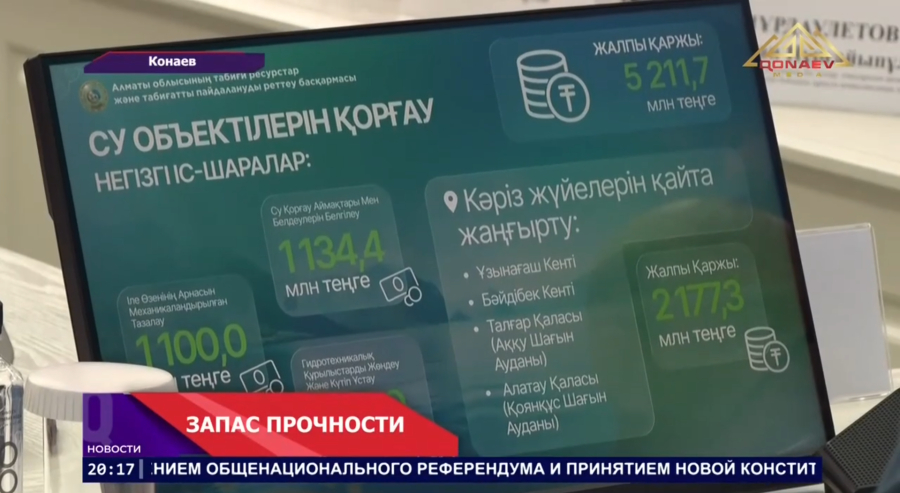 К 2028 году: как газопровод изменит Алматинскую область?