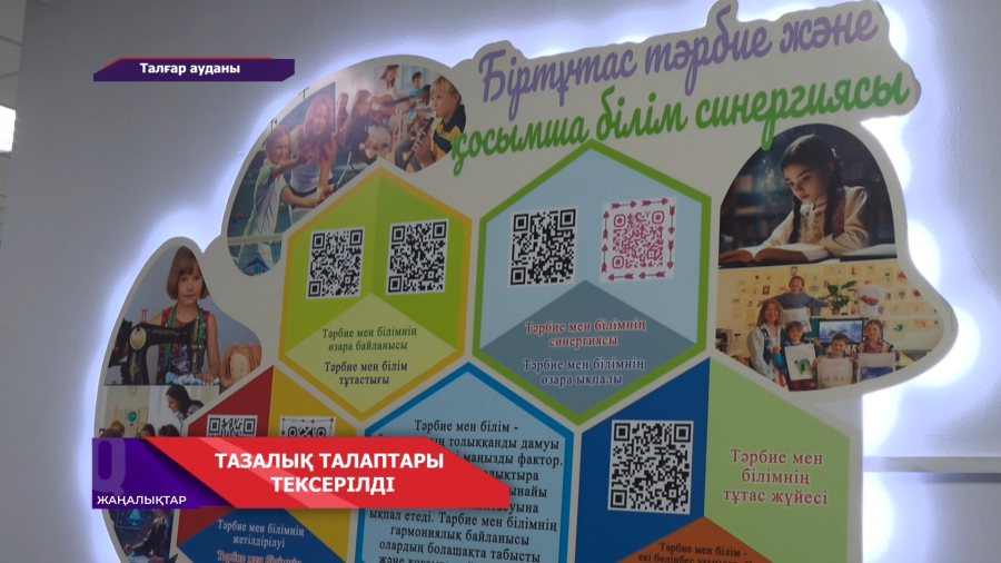 Алматы облысындағы мектептер санитарлық талаптарға сай ма?