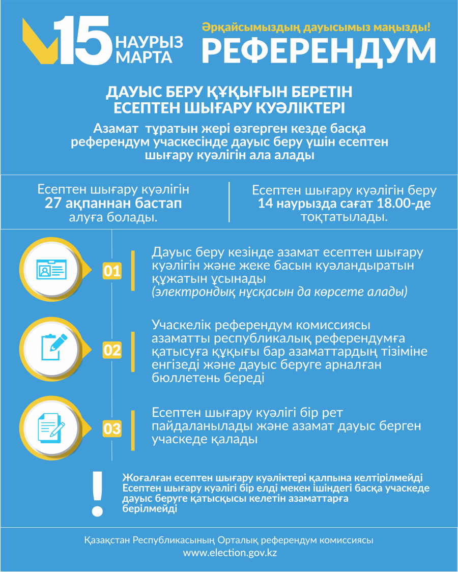ҚҰРМЕТТІ РЕФЕРЕНДУМҒА ҚАТЫСУШЫ!