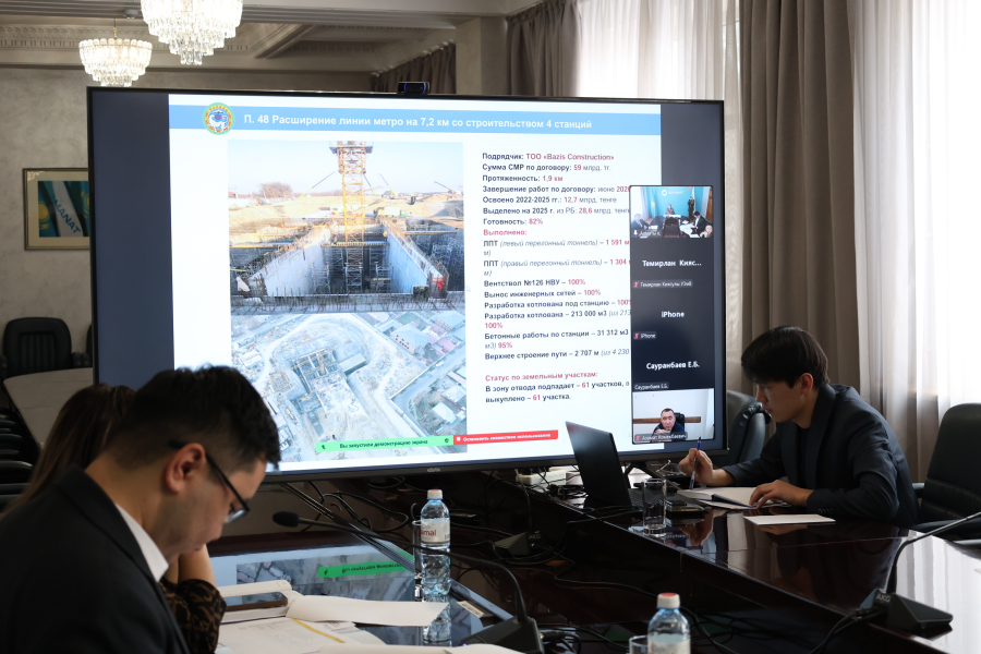 Алматыда 2023–2025 жылдары жүзеге асқан инфрақұрылымдық жобалардың қорытындысы шығарылды